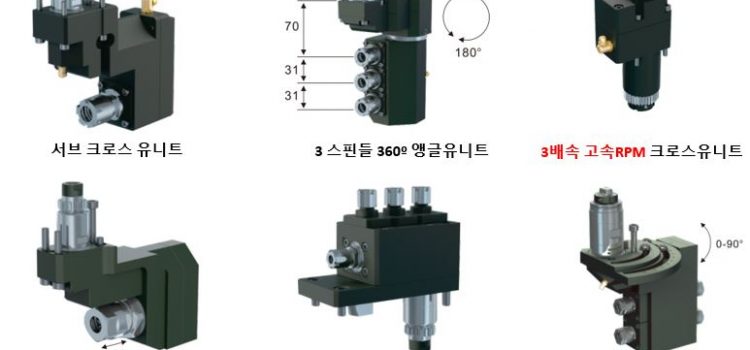 CNC 자동복합선반 유니트